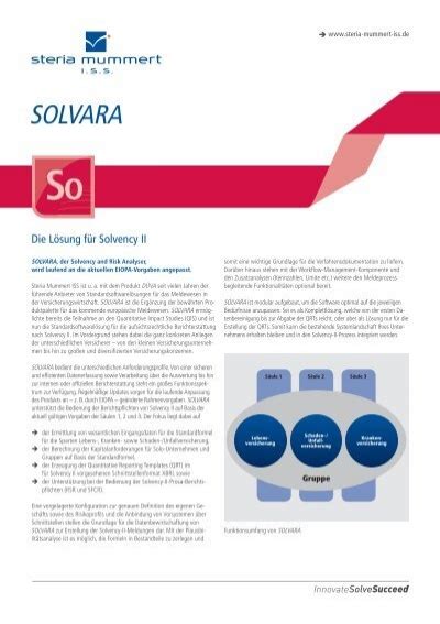 SOLVARA .